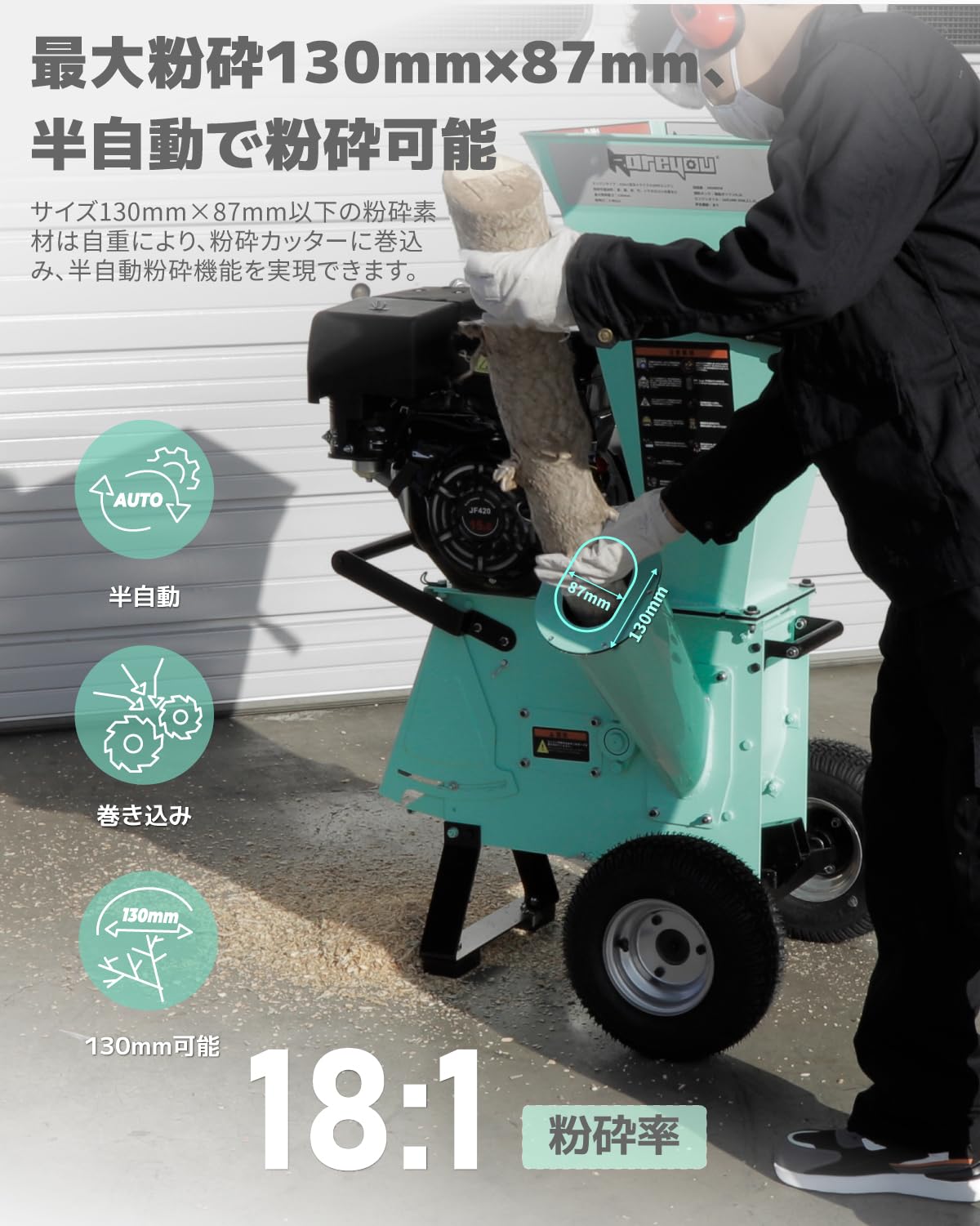 Amazon | Kareyou ウッドチッパー エンジン式 大型 枝木粉砕機 130mm